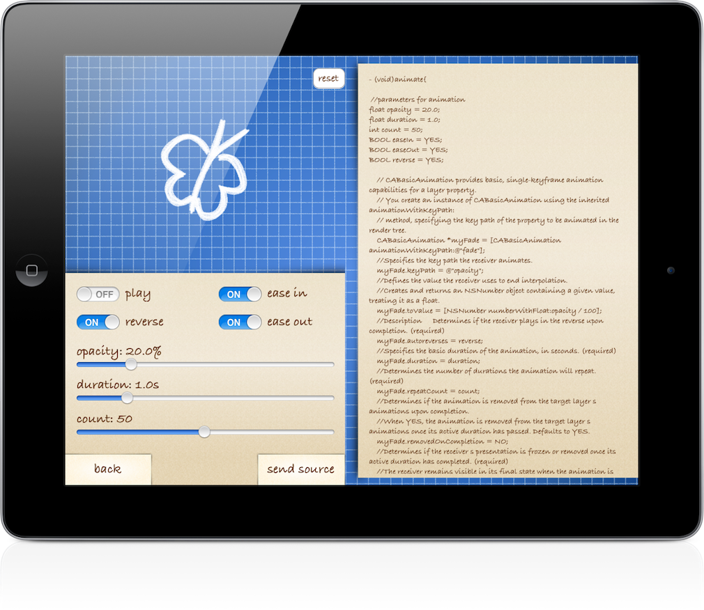 Codi Animations Detail